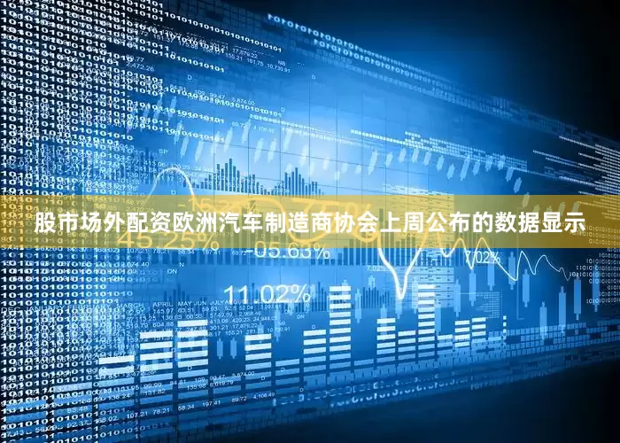 股市场外配资欧洲汽车制造商协会上周公布的数据显示